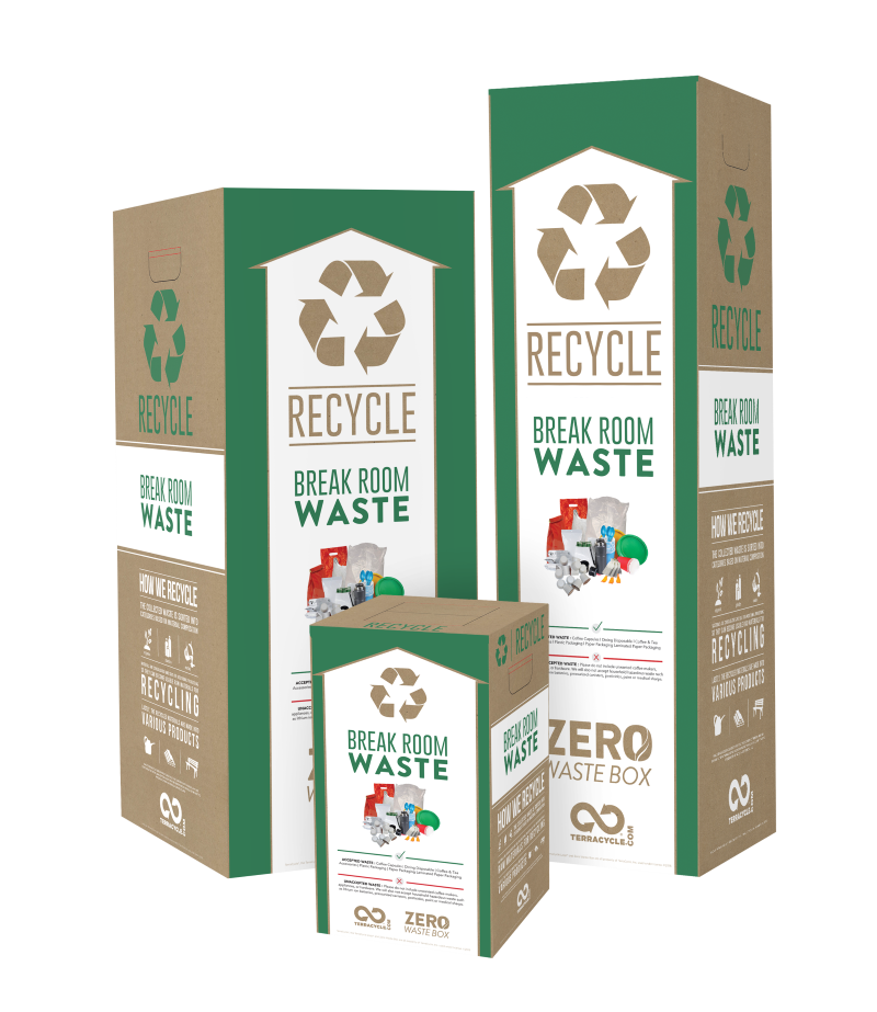 EcoPlum Partners With TerraCycle On Zero Waste Boxes